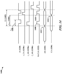 EMI-D00014