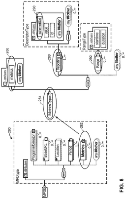 EMI-D00008