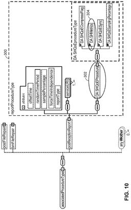 EMI-D00010