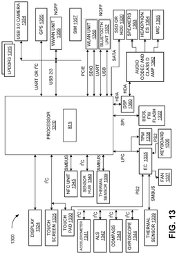 EMI-D00016