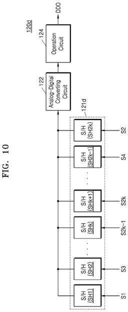 EMI-D00012