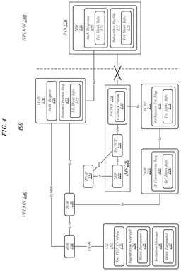 EMI-D00004