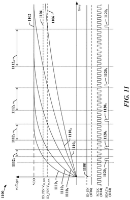 EMI-D00011