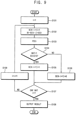 EMI-D00014
