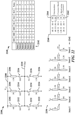 EMI-D00022