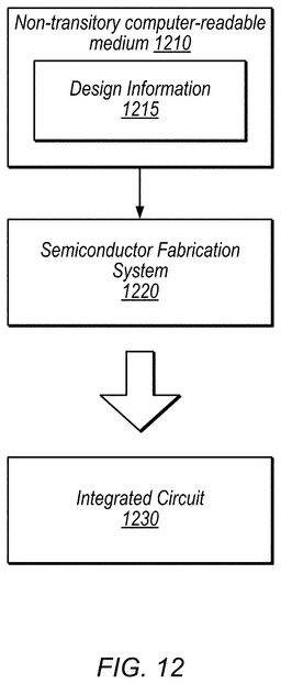 EMI-D00013