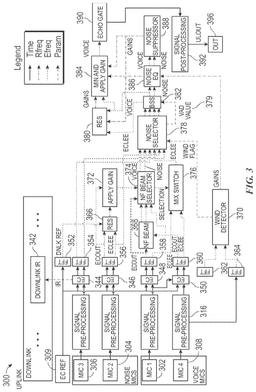 EMI-D00003