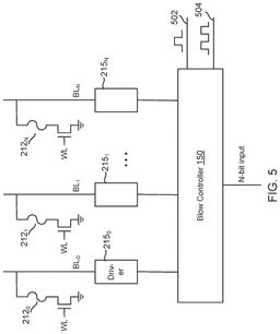 EMI-D00005