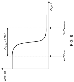 EMI-D00008