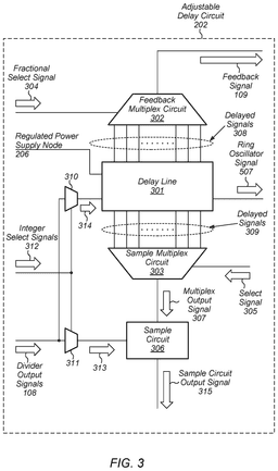 EMI-D00003
