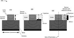 EMI-D00000