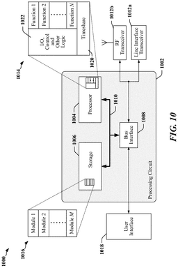 EMI-D00010