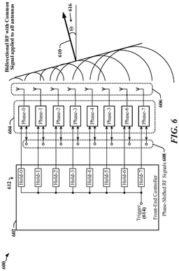 EMI-D00006