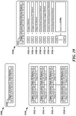 EMI-D00019