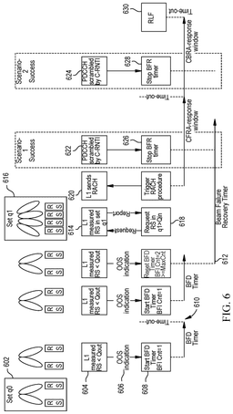EMI-D00006