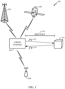 EMI-D00001