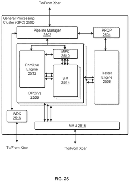 EMI-D00030