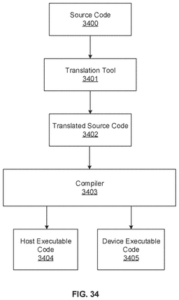 EMI-D00039
