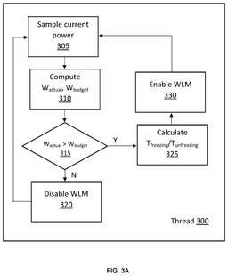EMI-D00004