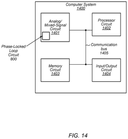 EMI-D00014