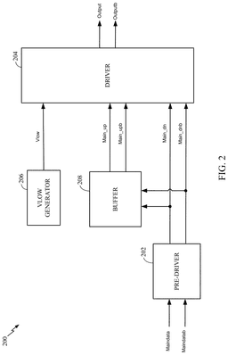 EMI-D00002