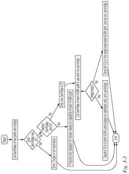 EMI-D00015