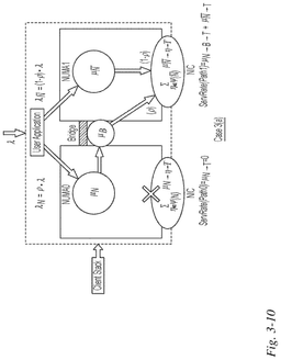 EMI-D00025