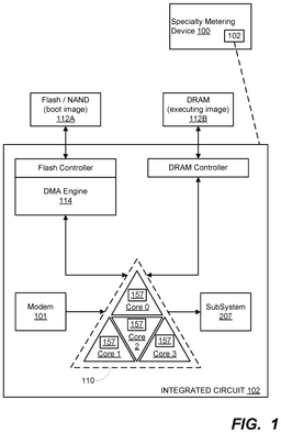 EMI-D00001