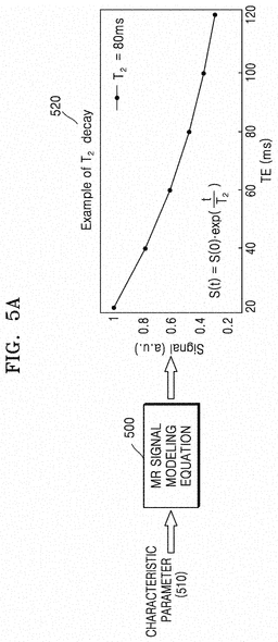 EMI-D00005