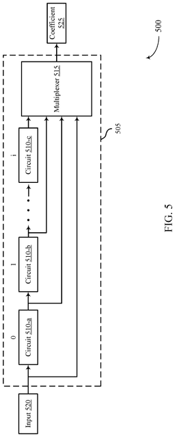 EMI-D00005