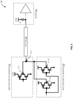 EMI-D00002