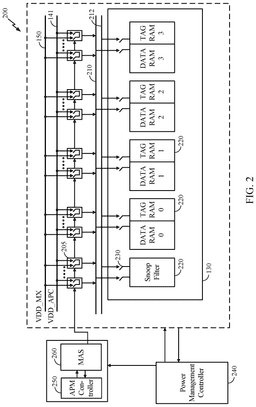EMI-D00002