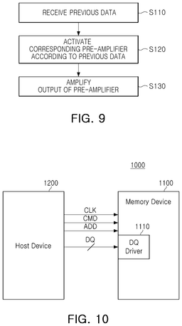 EMI-D00011