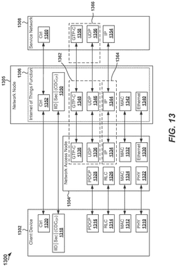 EMI-D00013