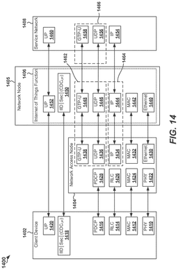 EMI-D00014