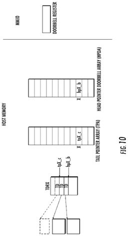 EMI-D00011