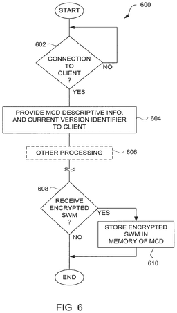 EMI-D00009