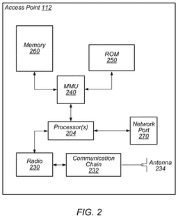 EMI-D00002