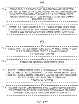 EMI-D00032