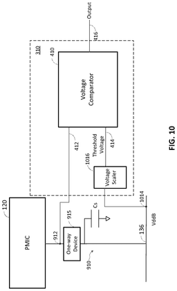 EMI-D00010