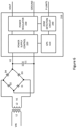 EMI-D00006