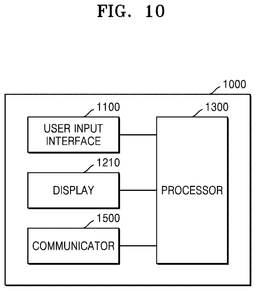 EMI-D00010