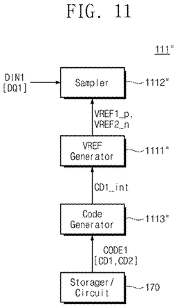 EMI-D00010