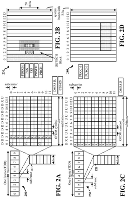EMI-D00002