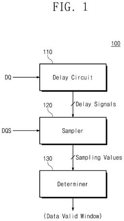 EMI-D00001