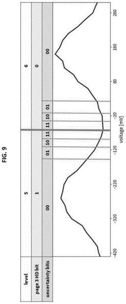 EMI-D00008