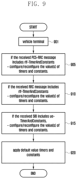 EMI-D00009