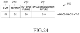 EMI-D00033