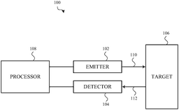 EMI-D00000