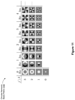 EMI-D00013